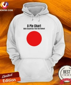 Nice Japan History A Pie Chart With Countries That Got Nuked Minimalist Hoodie showing front view on a black pullover hoodie