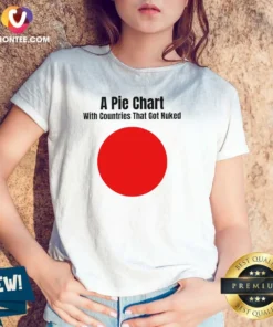 Nice Japan History A Pie Chart With Countries That Got Nuked Minimalist V Neck Shirt in charcoal gray showing minimalist pie chart design